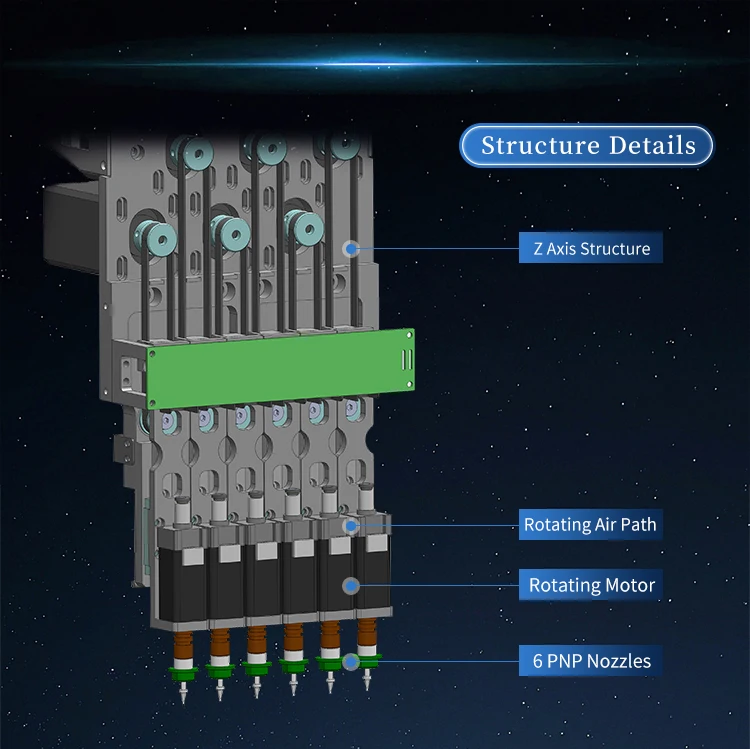 Equipo de producción SMT de venta caliente, máquina automática de recogida y colocación Vertical de 6 cabezales, máquina para fabricar LED SMD de alta precisión Smt