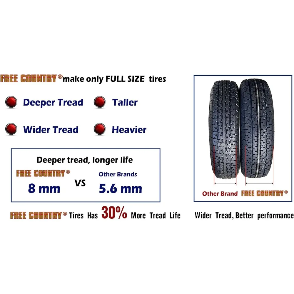 Grand Ride Set 4 Trailer Tires ST205/75R15 205 75 15 8-Ply Load Range D Steel Belted Radial w/Featured Side Scuff Guard 8mm image 3