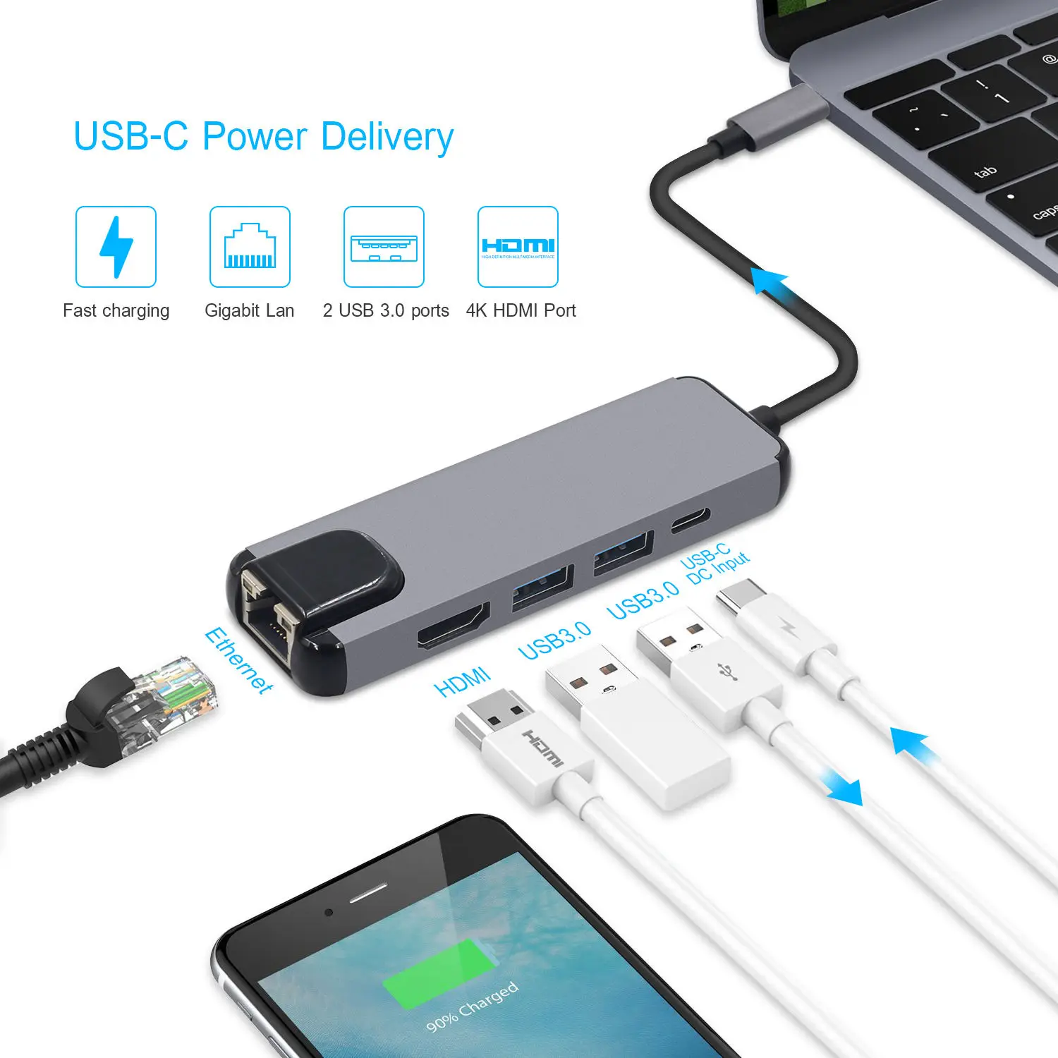 Imagem -03 - Hub Usb c em com 4k Hdmi Rj45 Lan Usb-c Portas Usb 3.0 e Entrega de Energia pd para Câmera ip e Acessórios de Segurança tipo c