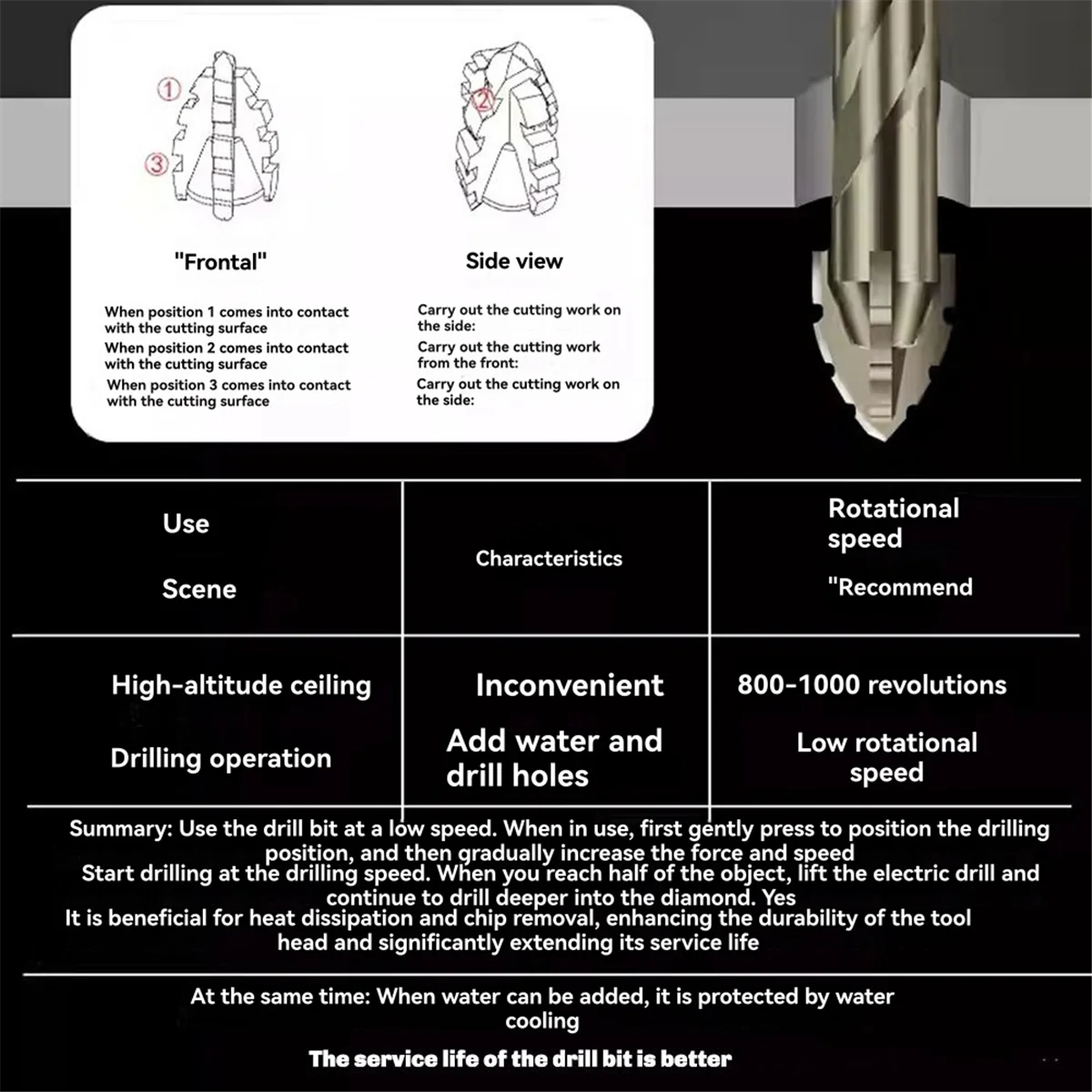 A002 6 قطعة/المجموعة أربعة الناي سن المنشار مثقاب الخشب للبلاط الزجاجي أدوات حفر المعادن الخرسانية عالية الأداء مثقاب الخشب 4-12 مللي متر