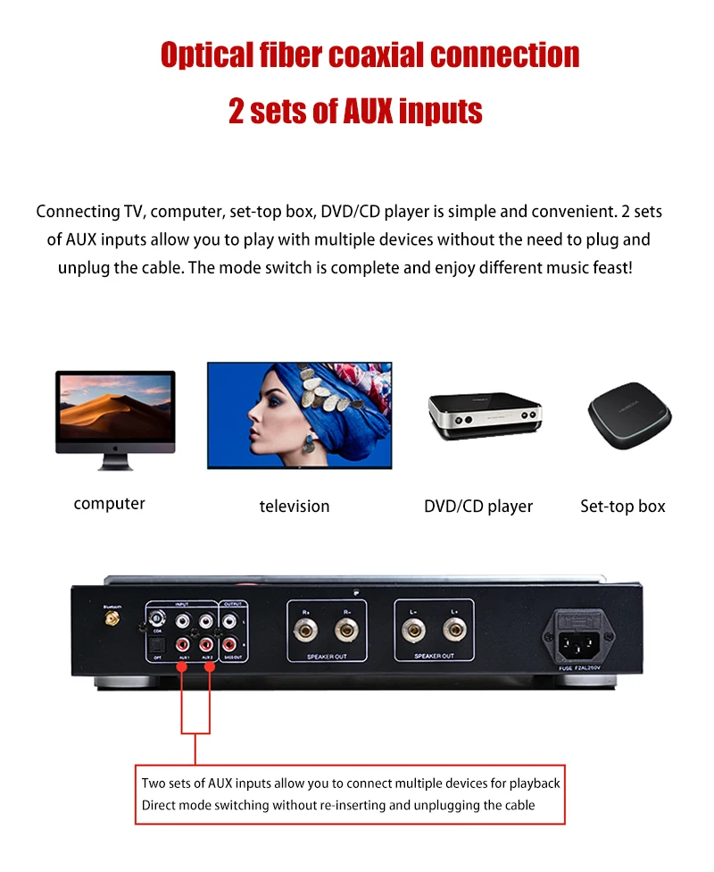 AIYIMA SMSL M8 TPA3251D2 2.0 moc 500W światłowód koncentryczny USB Bluetooth pilot klasy D odtwarzacz cyfrowy wzmacniacza HiFi