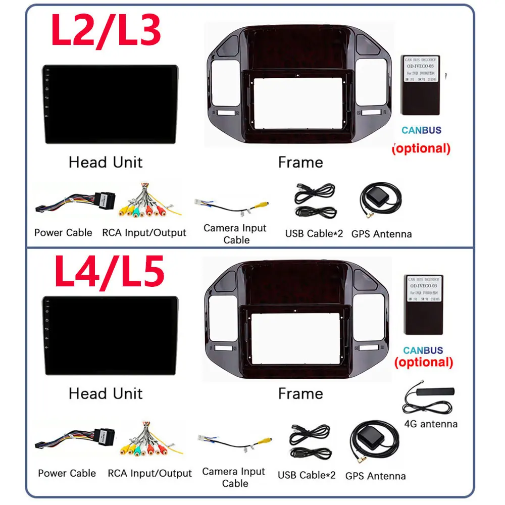 Android13 For Mitsubishi Pajero 3 V70 V60 1999-2004 2005 2006 Multimedia Navigation GPS Vehicle Monitor High-performance RDS