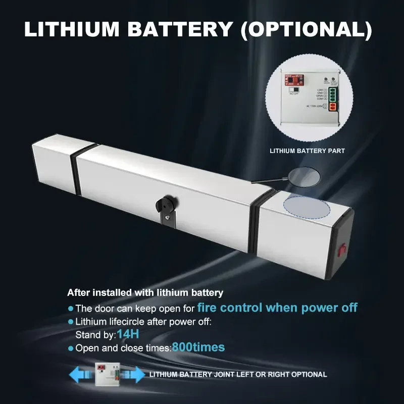 Apriporta automatico intelligente per il sistema di porte automatiche dell'ospedale del centro commerciale scolastico Controllo dell'app Tuya Wifi