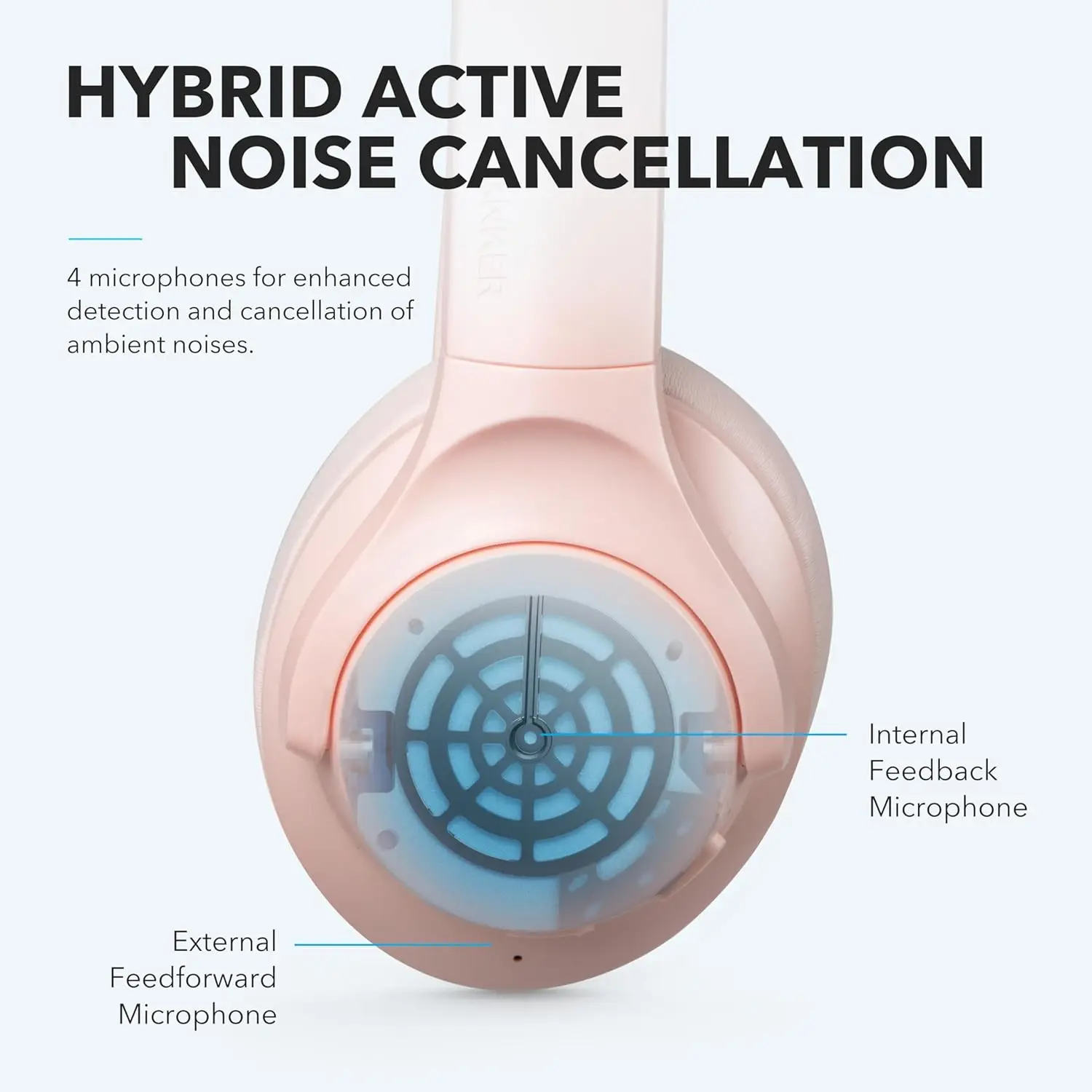 Soundcore Anker Life Q20 Hybrid Active Noise Cancelling, Wireless Over Ear Bluetooth Headphones, 60H Playtime  (Refurbished) - view 3