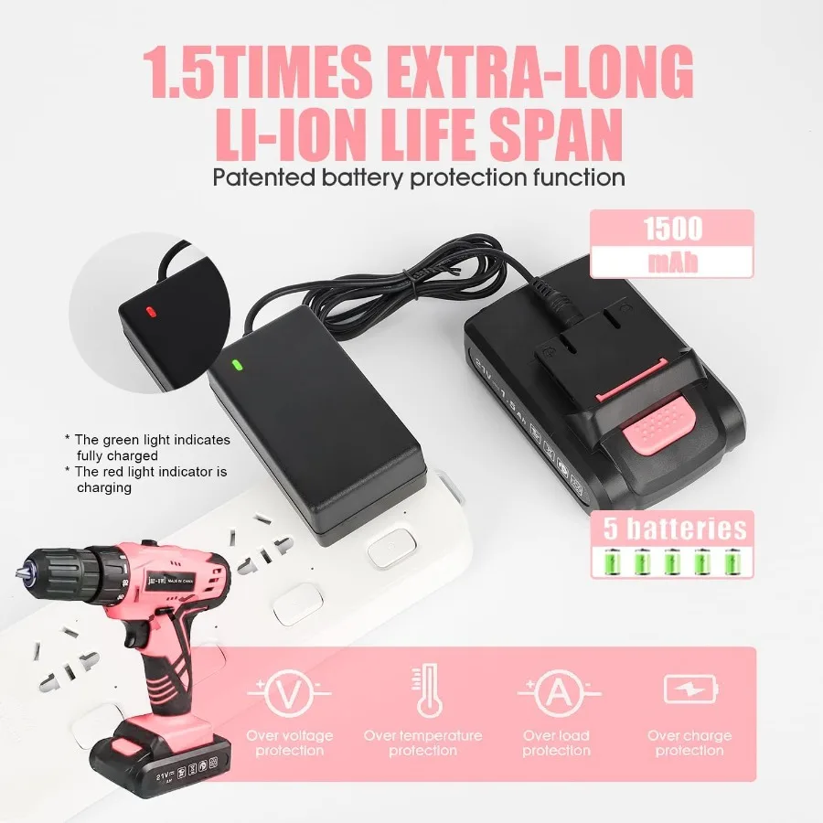 21V Pink Cordless Drill Set Designed for Home DIY and Repair Projects Features 350 inlb High Torque with Variable Speed Control