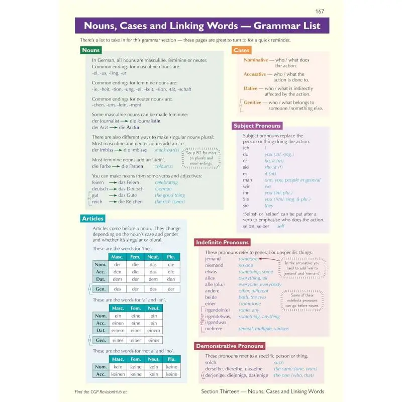 ممارسة مراجعة كاملة جديدة من GCSE German AQA مع محور مراجعة CGP للامتحانات من 2026 CGP 9781837741243