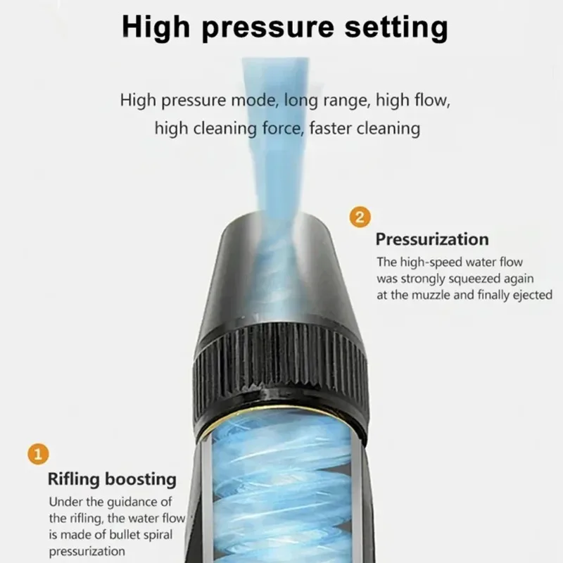 ارتفاع ضغط مدفع المياه المنزلية غسيل السيارات المياه السوداء فوهة غسيل السيارات الماس المياه غسيل السيارات بندقية سقي الأنابيب #3