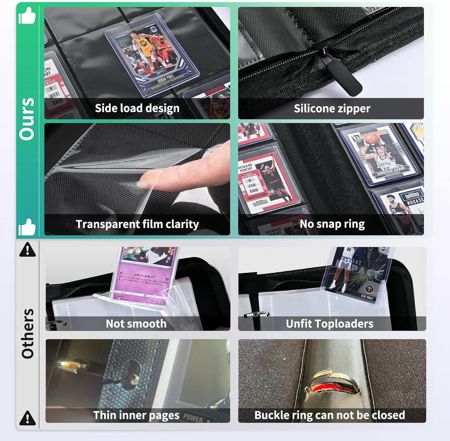 Raccoglitore per carte, porta album per carte collezionabili a 9 tasche adatto per porta carte da 3 x 4" 35pt, porta carte bifacciale