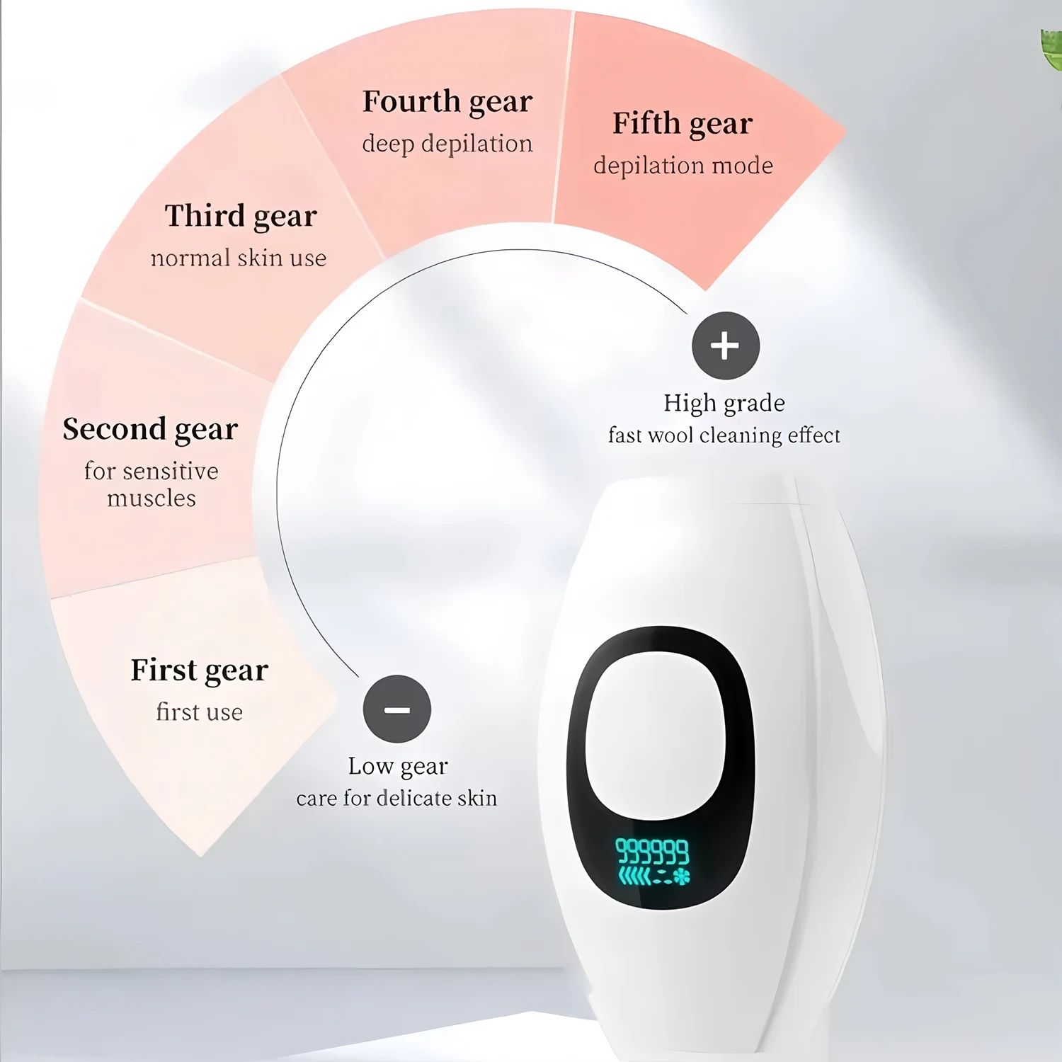 Painless IPL Laser Epilator 999999 Flashes - Permanent Hair Removal for Face, Arms, Legs, and Bikini Line Painless and Effective