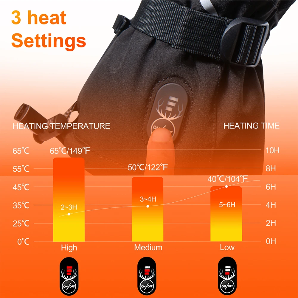 Luvas aquecidas recarregáveis impermeáveis para motocicletas, Luvas de aquecimento térmico para snowmobile, Snow Deer Brand, Inverno quente