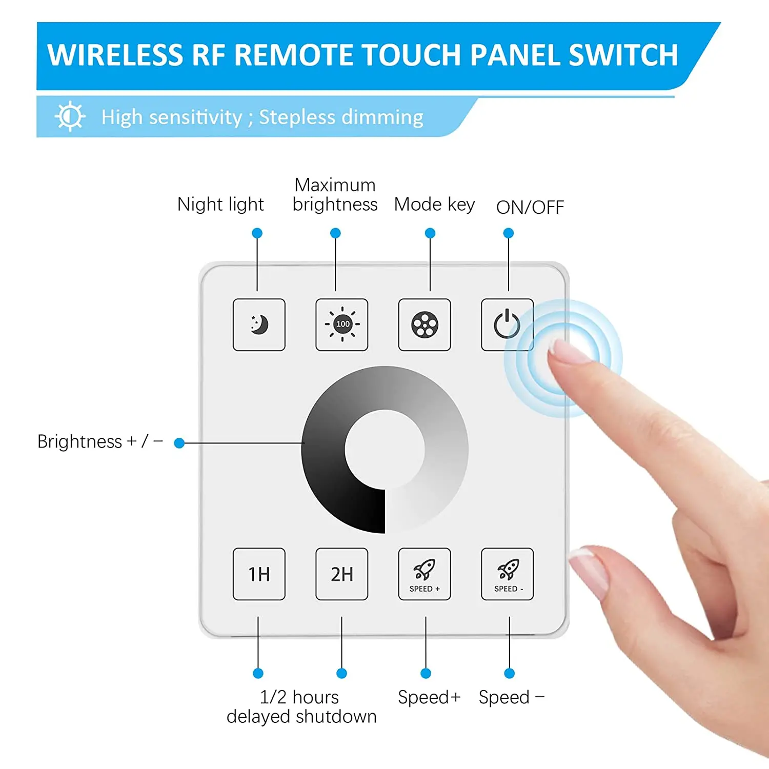 RF Wireless Wall- Mounted Touch Panel Dimmer Control for DC5-24V 30A Single Color LED Strip Lighting