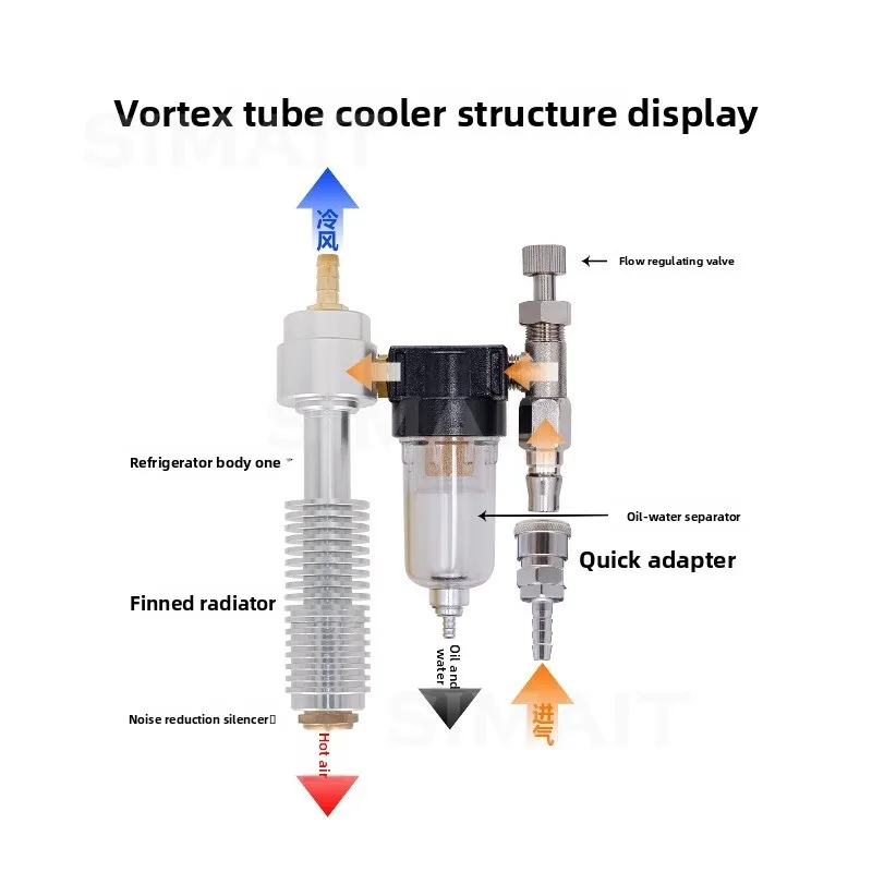 Summer High Temperature Heatstroke Cooling Vest, Compressed Air Conditioning Clothing, Welder Refrigeration Clothing