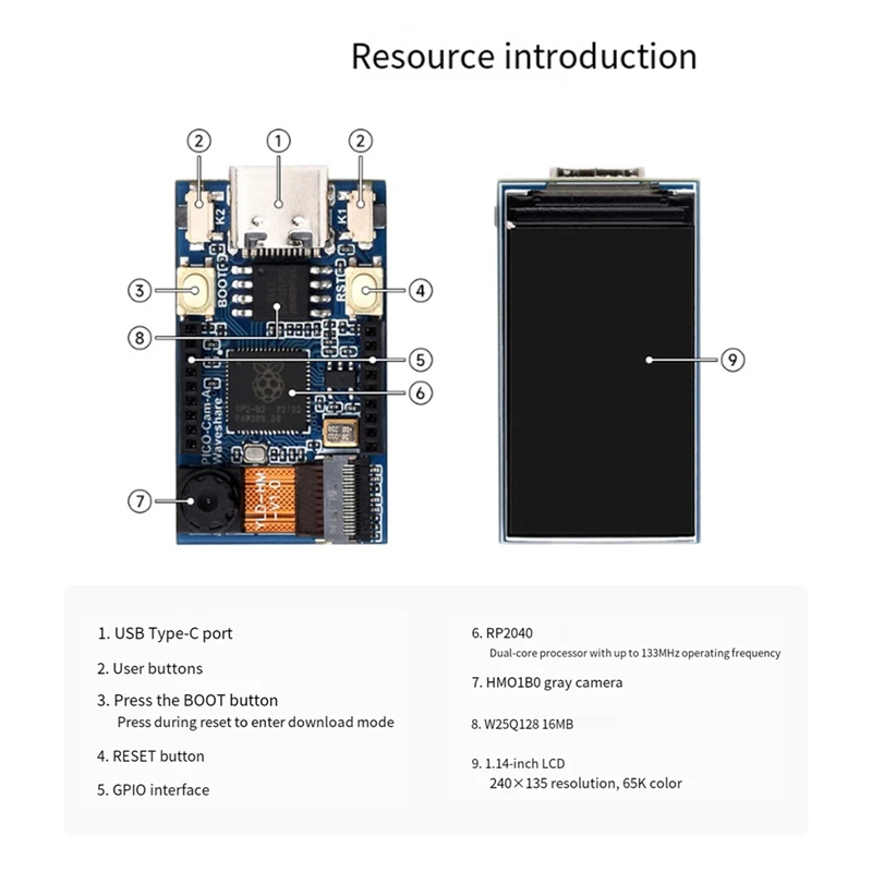 Placa de desenvolvimento rp2040 pico cam com display lcd de 1.14 cabeças 65k cor st7789 hm01b0 microcontrolador para raspberry pi