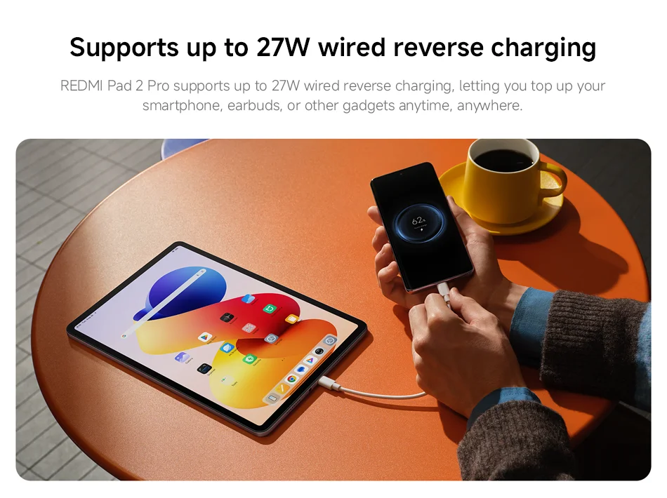 Global Version Xiaomi Redmi Pad 2 Pro Wifi Tablet 128GB 256GB Snapdragon 7s Gen 4 12.1'' 2.5K Screen 8MP Camera 12000mAh Battery