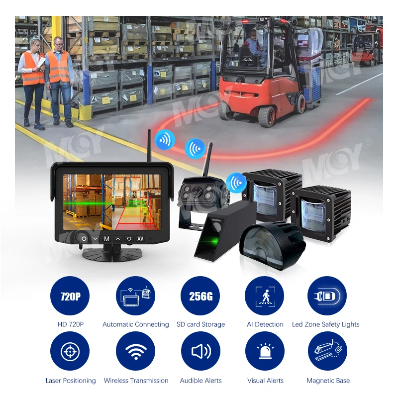 MCY Pedestrian AI BSD Wireless Forklift Fork Camera System With Danger Area Warning Led Light Alerts