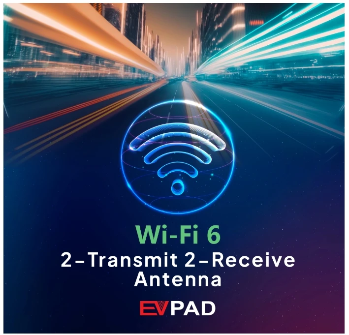 [أصلي] أحدث Evpad 11P/11S أفضل صندوق تلفزيون ذكي يعمل بنظام أندرويد 8K 1000M إيثرنت ساخن في JP Korea SG USA UK CA AUS PK Ubox Svicloud box