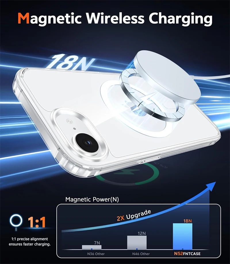 Funda magnética transparente para Magsafe iPhone Air 17 E 16 15 14 13 12 11 Pro Max Plus 16E, cubierta transparente con borde 2