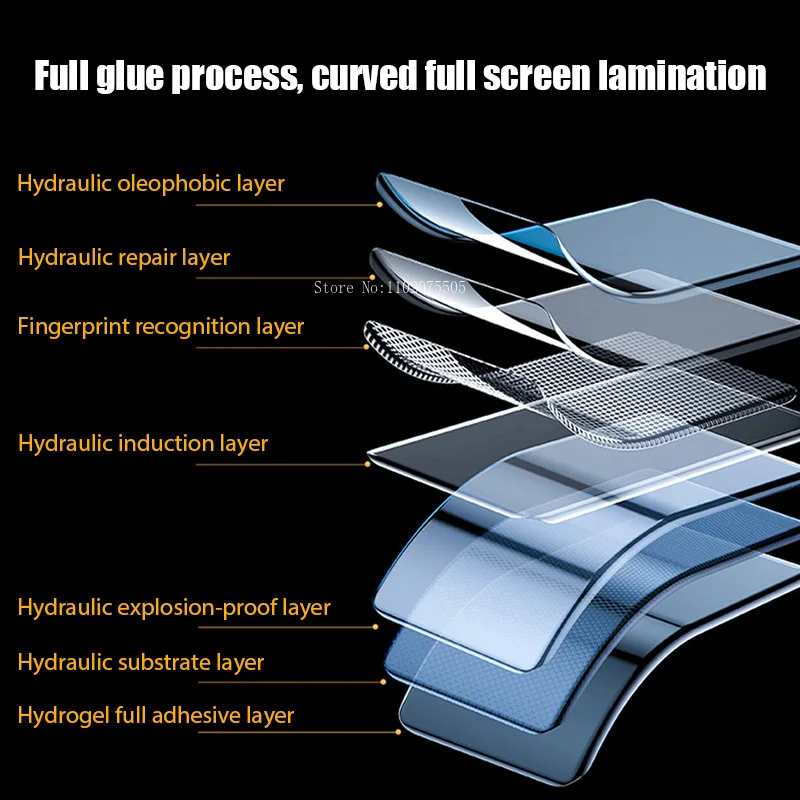 4Pcs Hydrogel Film Full Cover for Samsung Galaxy S24 S23 A50 A70 A51 A71 A31 A32 A52 A72 A33 A53 A73 A14 A54 Screen Protector