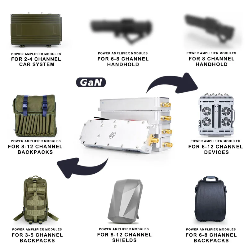 Vehicle Mounted Counter For Car Device Set