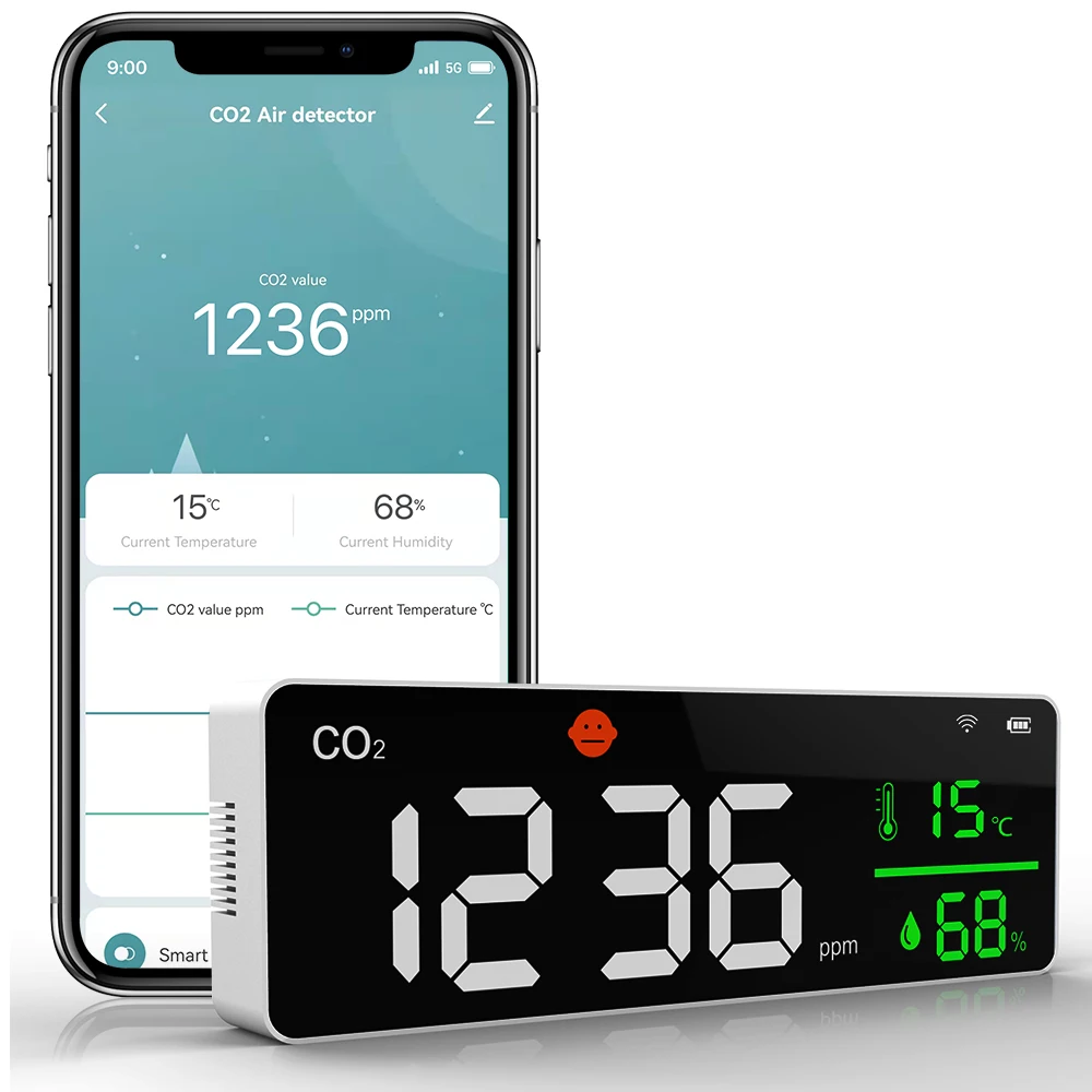 

Latest Carbon Dioxide Detector DM1306-WIFI With Alarm Function Home Room Air Temperature And Humidity Monitor WIFI TUYA