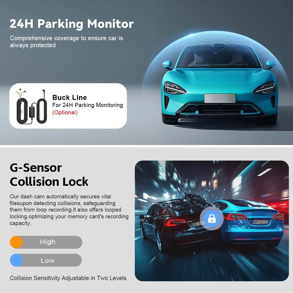 Soam Dash Cam Front 4K WiFi Dashcam Smart App Control,WDR,Super Night Vision,Parking Mode,G-Sensor,Loop Recording,Black Box