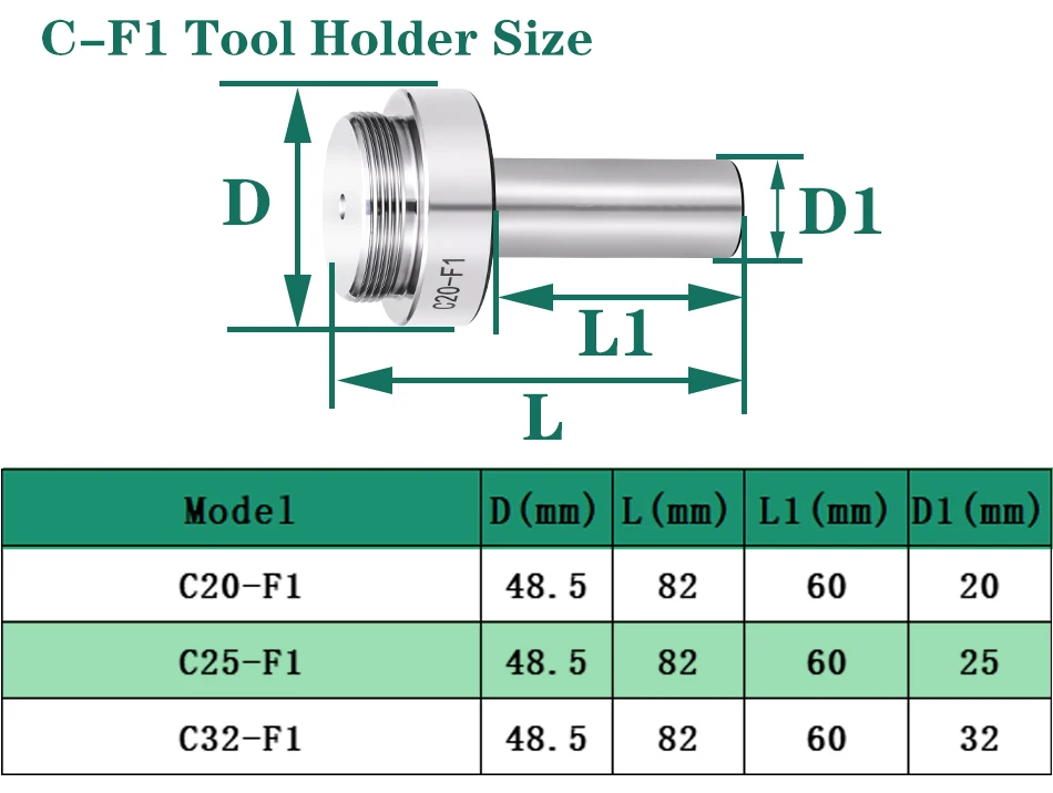 GDR MT2 F1 MT3 F1 MT4 F1 C20 F1 C25 F1 R8 BT30 F1 BT40 F1 BT50 NT30 NT40 F1 SK40 F1 F1 50mm 75mm 100mm Werkzeughalterhalterung Werkzeug – Detail 8