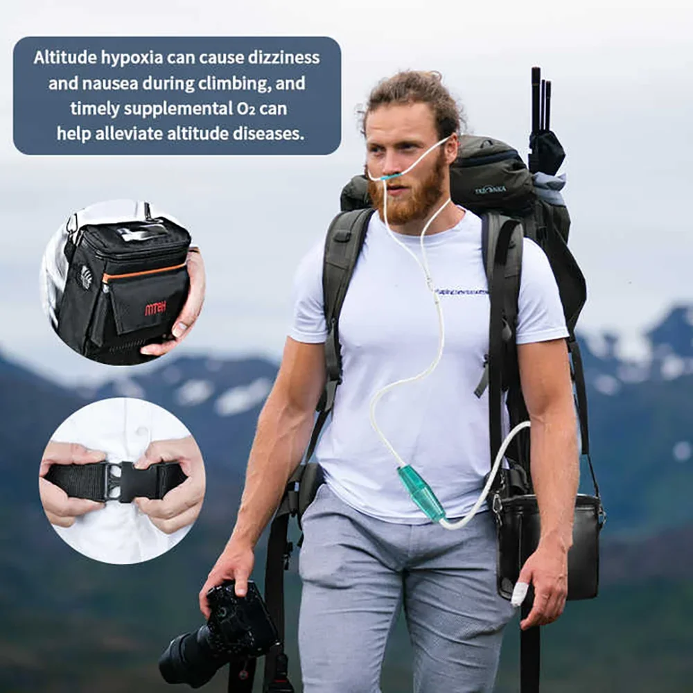Picture 3: Travel Oxygen Concentrator Portable Rechargeable Oxygen Machine Lightweight Medical Grade Oxygen Machine concentrador de oxígeno