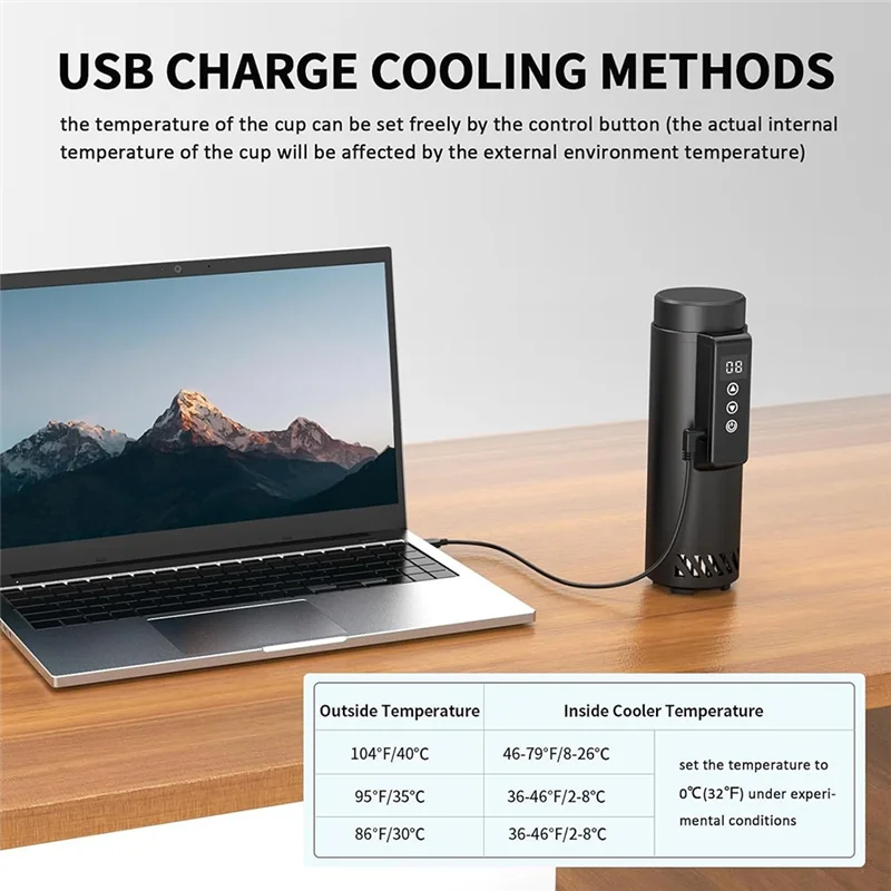 

AB13-USB зарядное устройство для ухода за диабетиком, охладитель для лекарств для путешествий, охладитель инсулина для дорожного футляра, портативный автомобильный холодильник