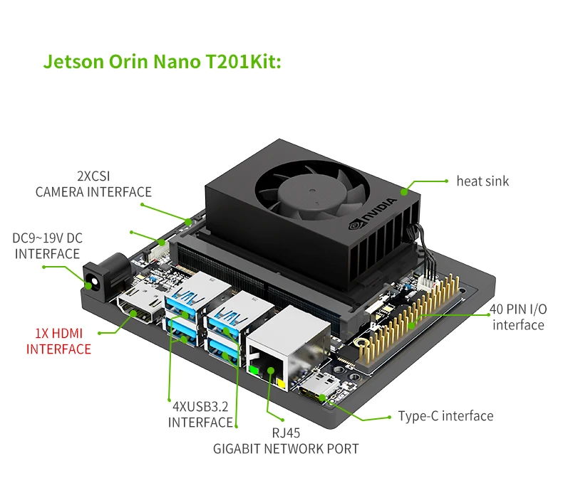 Jetson Orin Nano Super Kits 4GB 8GB 34TOPS 67TOPS AI Development Kit Embedded Developer Board Edge Computing Bbox