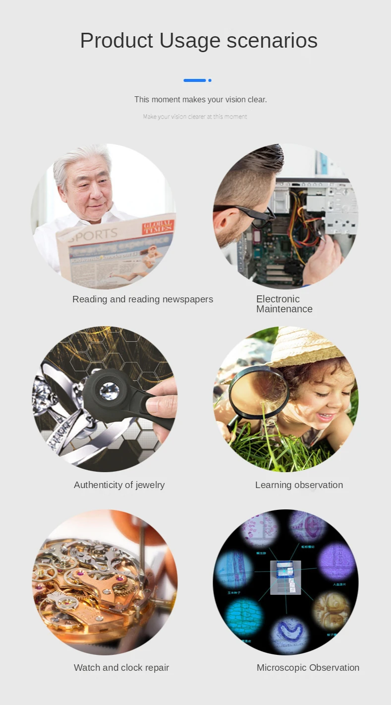 mini Magnifying Glass Pocket LED UV Light 3X 5X 55x Handheld Microscope Jewelry Reading Identify Magnifier Loupe Portable