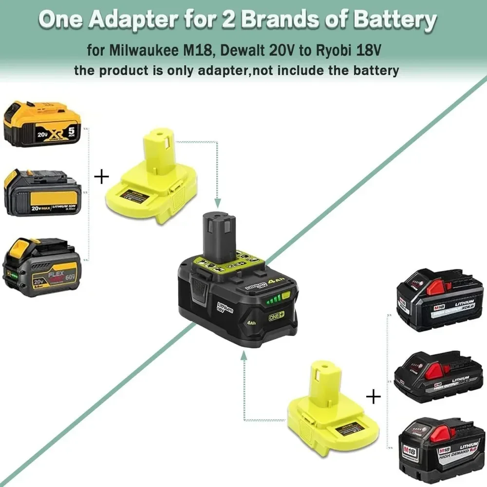 Imagem -05 - Dewalt Bateria Conversor Adaptador 20v Max Milwaukee 18v Converter Bateria Llithium para Ryobi Broca de Ferramentas Elétricas Dm18rl
