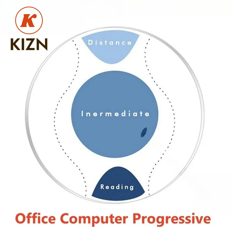 

KIZN 1.56/1.61/1.67/1.74 Office Computer Progressive Multifocal Lenses Blue Light Blocking Anti-UV Anti-reflective 1 Pair