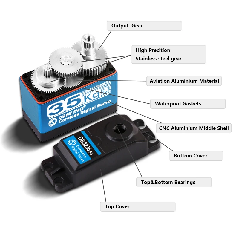 DSservo Coreless 25kg 35KG high speed digital and Stainless Steel gear servo arduino servo for Robotic DIY RC car
