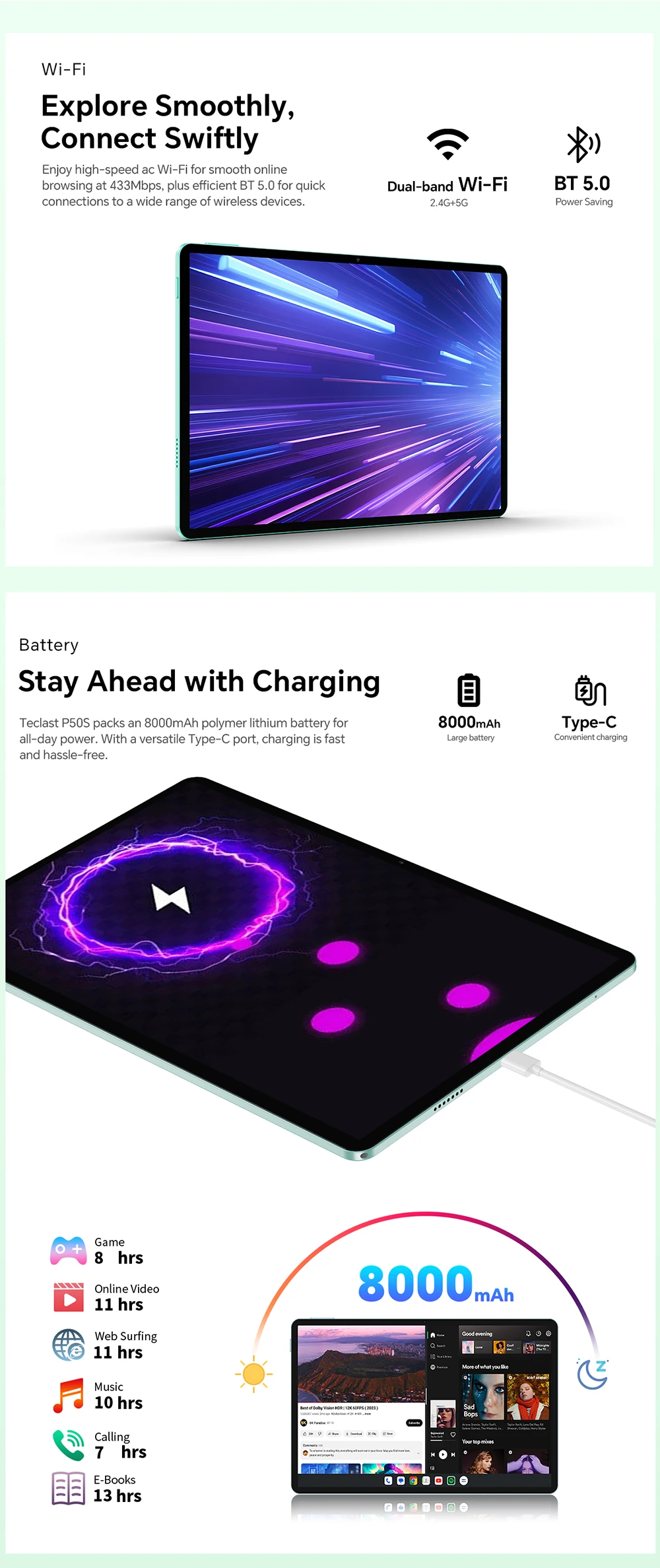 Teclast P50S Set Tablets PC 11'' TDDI Max.12GB RAM 128GB ROM Unisoc T606 Octa Core Android 14 Widevine L1 8000mAh 13MP+5MP