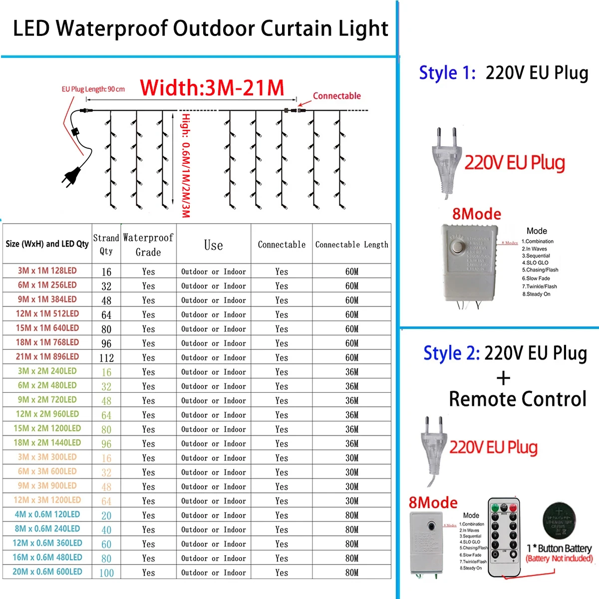 LED Fairy String Lights Outdoor Waterproof Waterfall Street Garland Curtain Lights For Patio Christmas Wedding Party Decoration