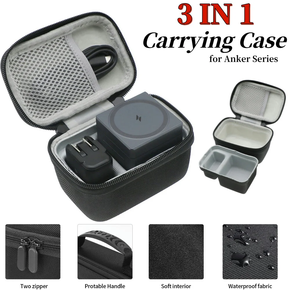 For Anker Eva Hard …