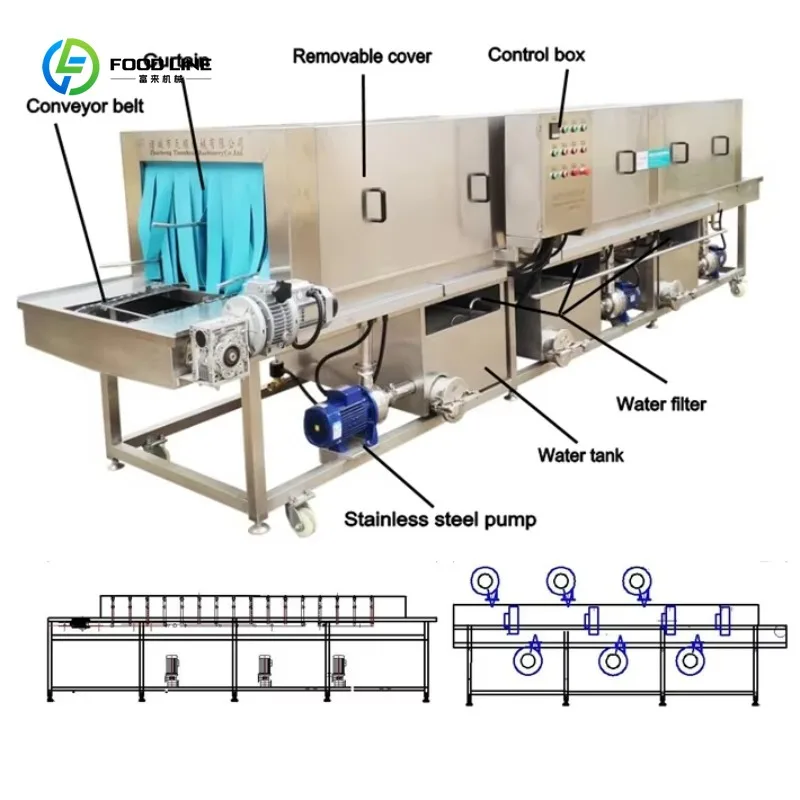 Commercial Continuous Tray Pallet Washer Dryer Tunnel 4 Stage Plastic Crates Spray Pressure Washing Drying Equipment Customized