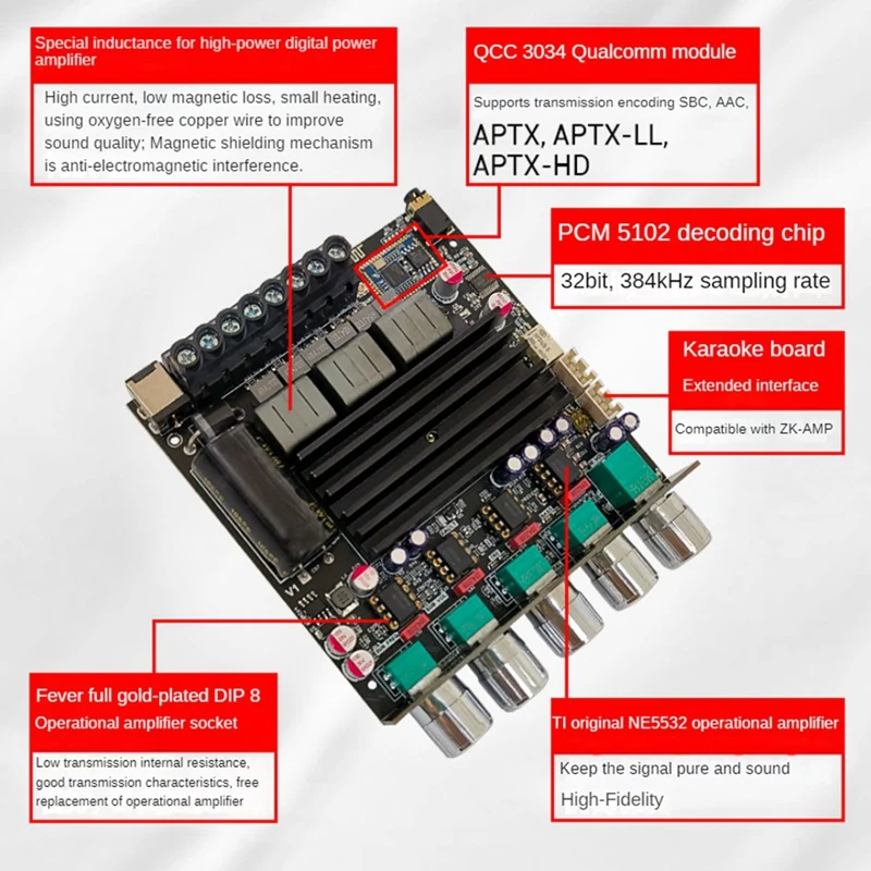 ZK-APTX1 وحدة مضخم رقمي 2.1 قناة 2X100 واط + 200 واط مضخم الصوت QCC3034 TPA3221