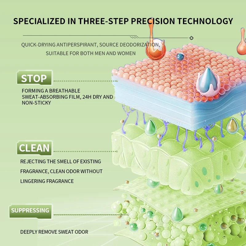 مناديل مبللة للجسم مقاومة للعرق 20 قطعة، خالية من الألومنيوم والتبريد، التحكم في الروائح لنضارة تحت الإبط على مدار 24 ساعة
