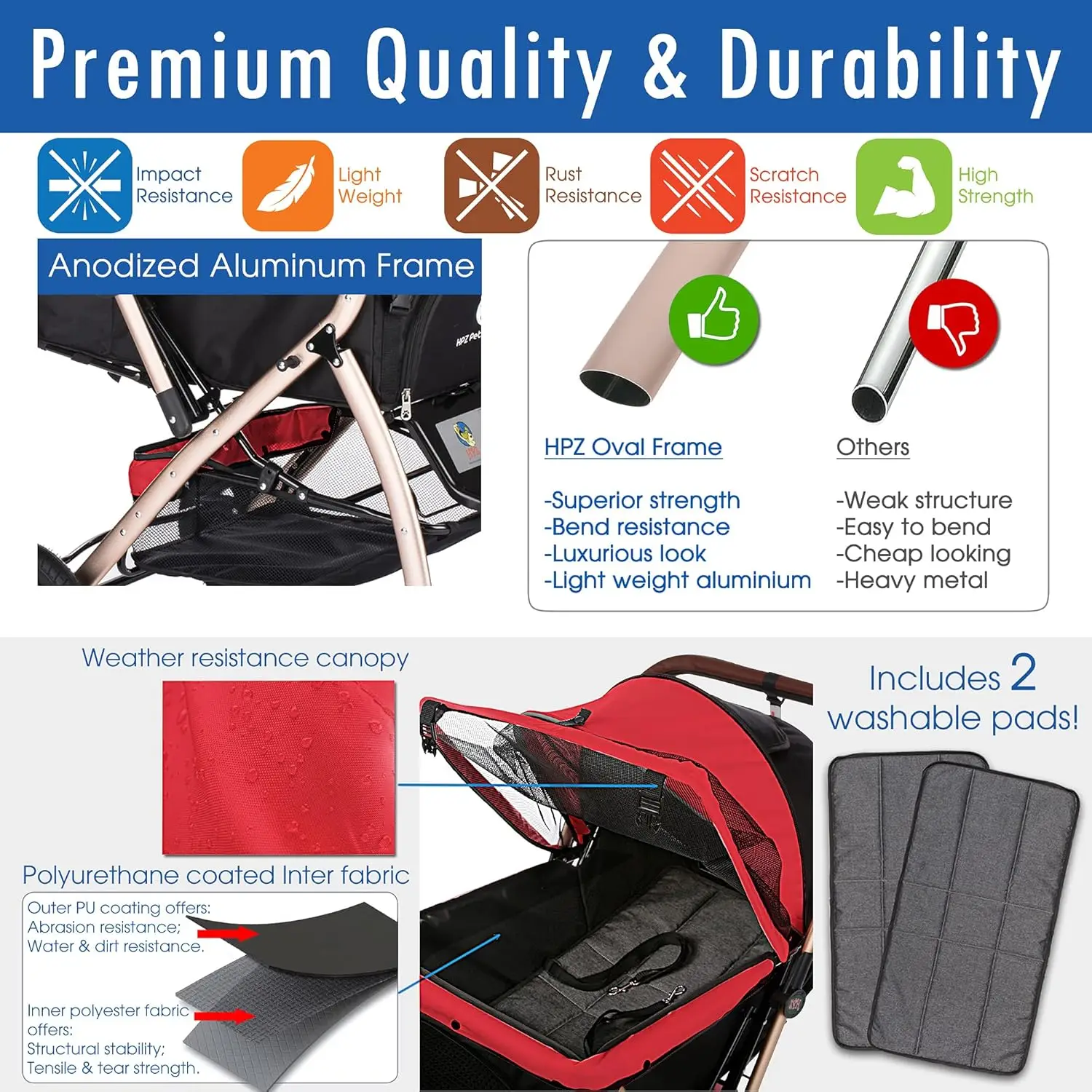 XL Extra-Long Premium Heavy Duty Dog CatStroller Travel Carriage with Convertible Compartment Zipperless Entry Pump-Free Rubber