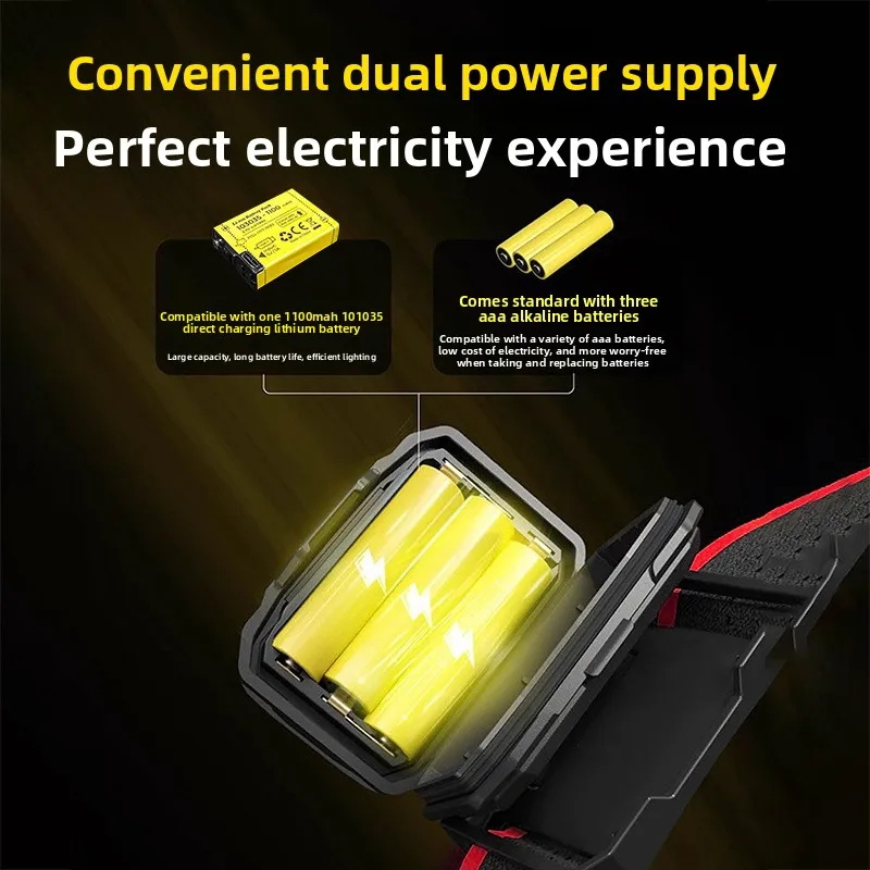 Outdoor Lightweight LED Headlamp Strong Light Super Bright Long Battery Life Head Mounted Lighting Portable Flashlight Night Use