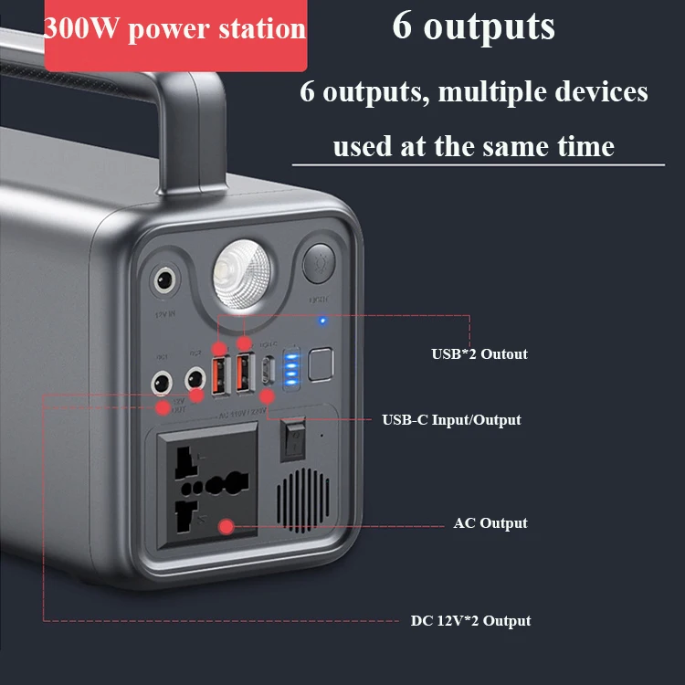 AC Output Fast Charge Wireless Charger Portable Power Station 110V 220V With 72000mah power bank