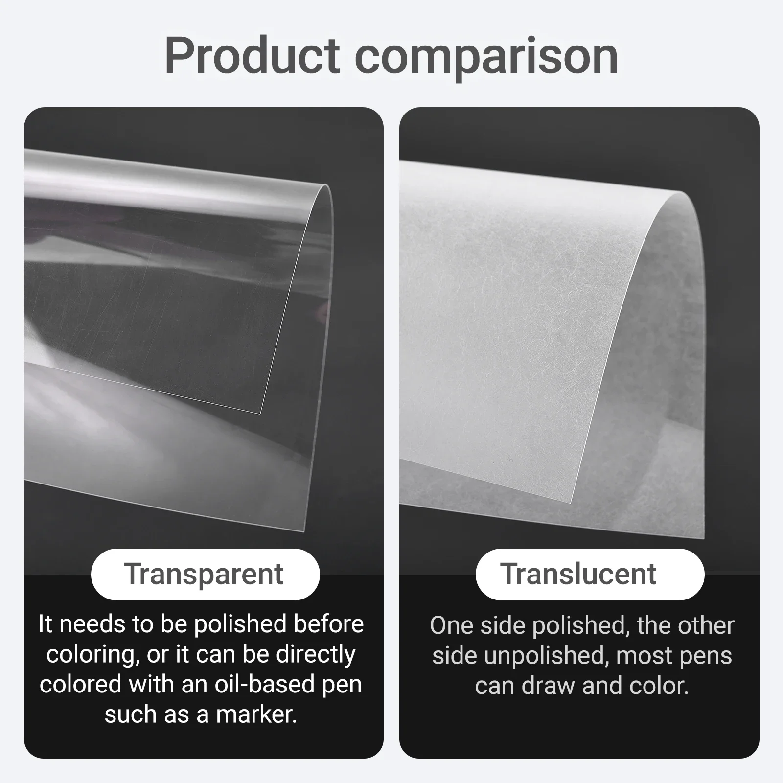 10 قطعة يتقلص الصفائح البلاستيكية DIY بها بنفسك متعة الحرارية يتقلص الفيلم شفافة يتقلص الفن فيلم أوراق اللوازم اليدوية صنع ديكور الحفلات