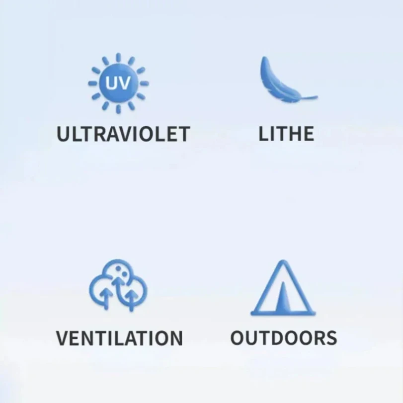 Рисунок 6 - Летние солнцезащитные шляпы с защитой от ультрафиолета