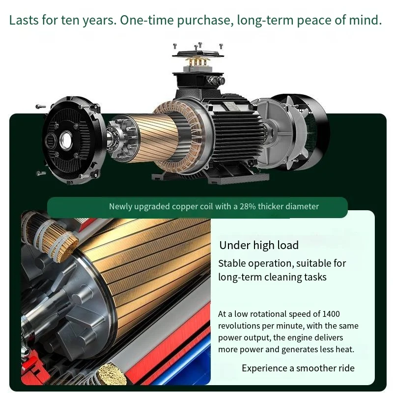 Lavadora de água elétrica automática de parede, alta pressão, 120bar-500bar, nova condição, máquina de limpeza de água fria