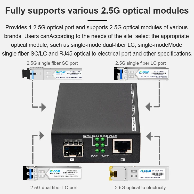 Imagem -03 - Jt-com 2.5g Transceptor de Fibra Óptica lc sc Porta 2.5g Conversor Fotoelétrico Rj45 Porta 100 1000m 2500m Ethernet Conversor Transceptor