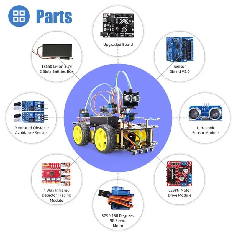 ABTI-Smart Robot Car Coding Kit For Arduino Programming Great Fun Education Learning Robotic Complete Automation Kit