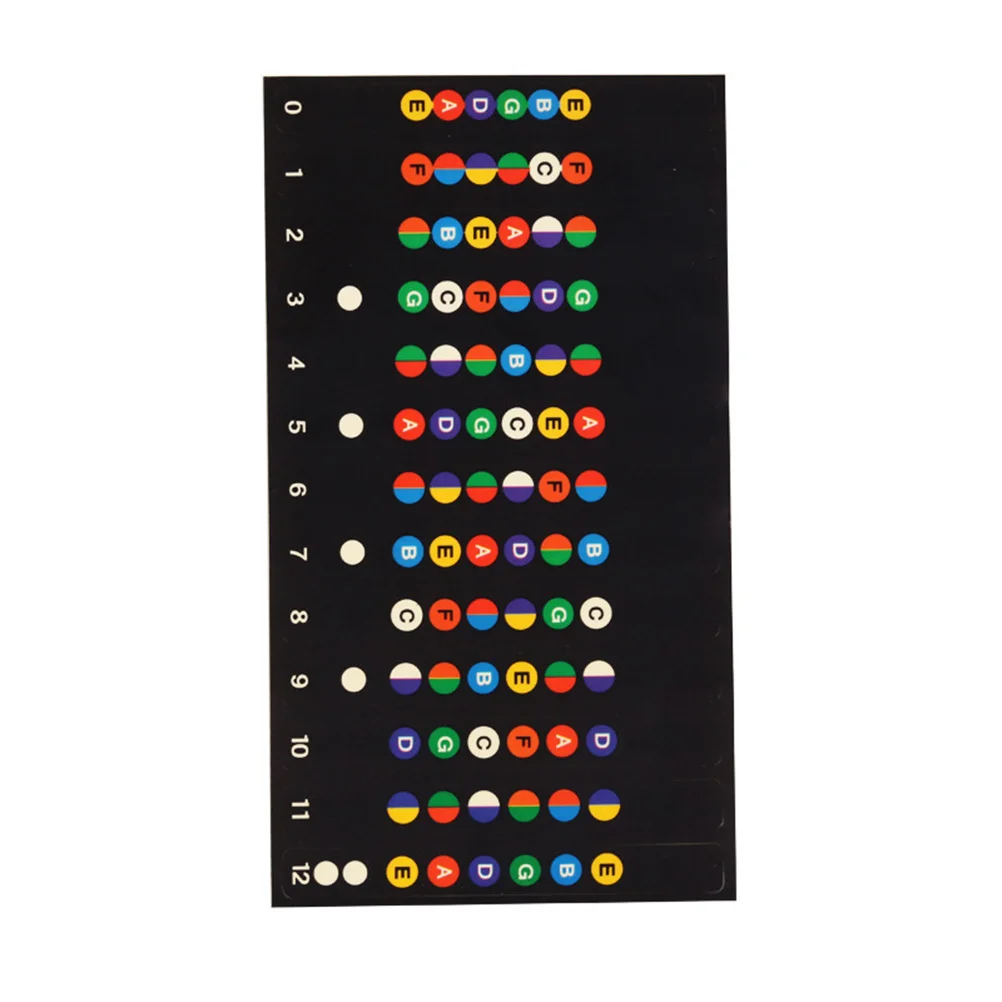 

5Pcs Guitar Scale Notes Sticker Durable Trainer for Classical Acoustic Electric Guitar Fingerboard Note Sticker for Beginners