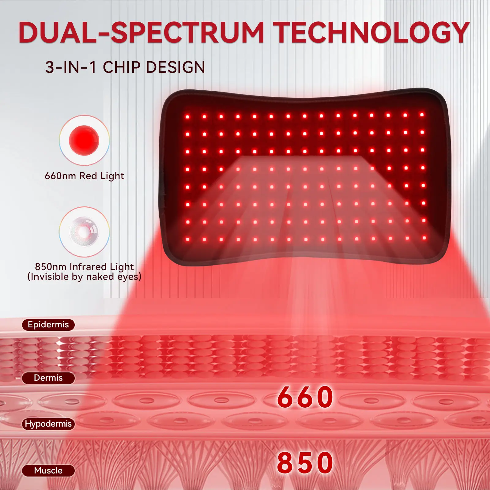 APT RED LIGHT Terapia della luce rossa per il corpo con treppiede, dispositivo per terapia della luce a infrarossi da 120 LED, lampada a luce rossa profonda da 660 nm e 850 nm