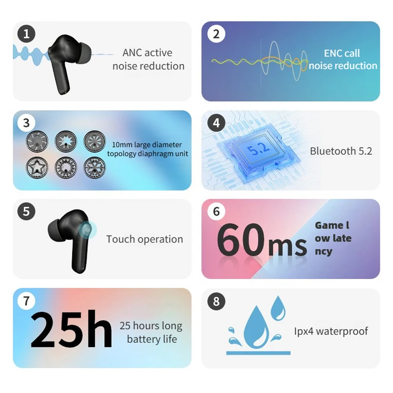 Hifiman TWS888 Earphone Wireless Bluetooth 5.2 TWS Headphone ANC Active Noise Reduction Earbuds Topology Diaphragm Headset Gamer